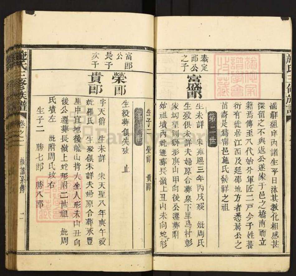 福建省三明市宁化县施氏族谱-施氏三修族谱.pdf电子版预览图3