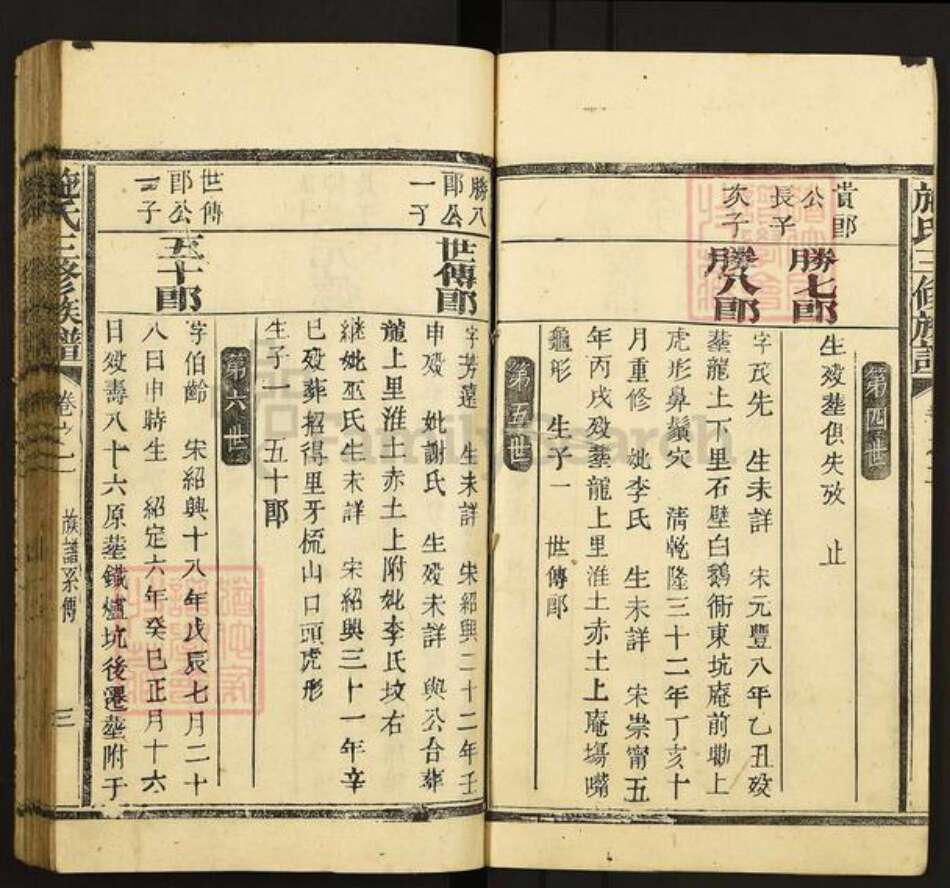 福建省三明市宁化县施氏族谱-施氏三修族谱.pdf电子版预览图4