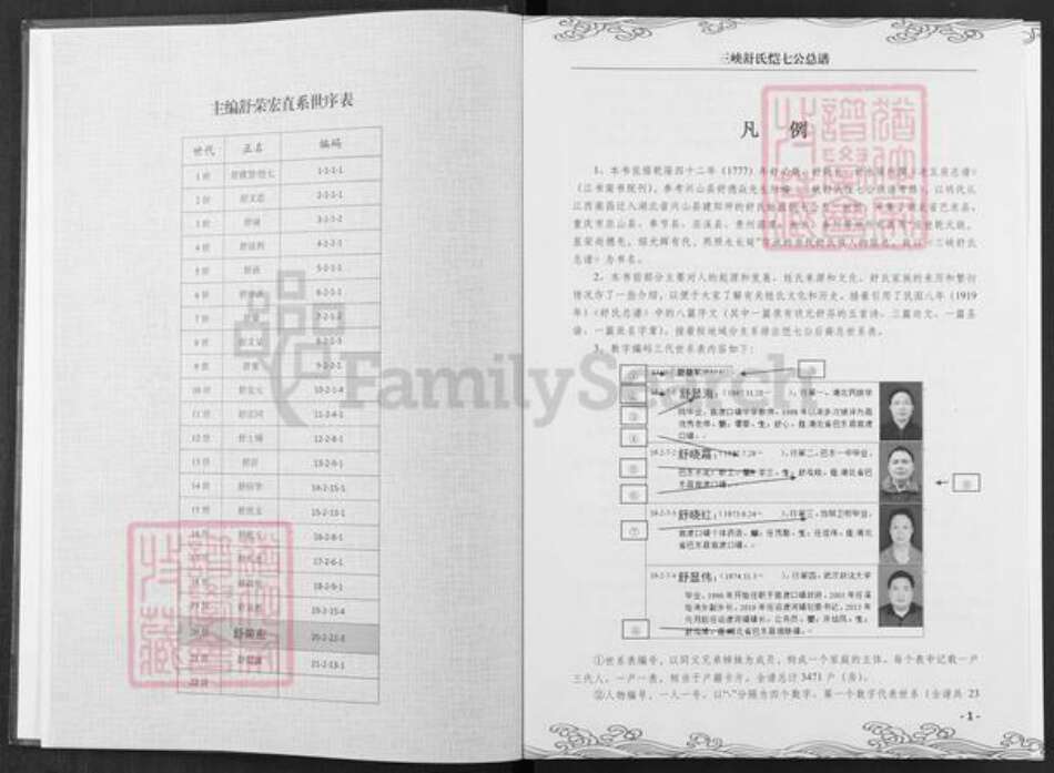 湖北省宜昌市兴山县峡口镇舒氏族谱-三峡舒氏.恺七公总谱.pdf电子版预览图2