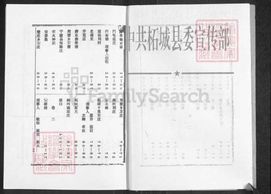河南省商丘市梁园区宋氏族谱-商丘古宋氏族谱.pdf电子版预览图4