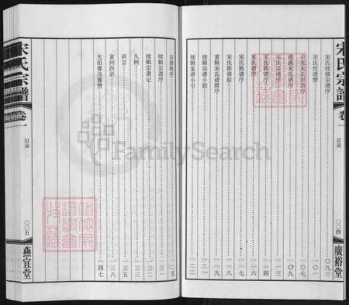 江苏省无锡市宋氏燕宜堂族谱-宋氏宗谱.pdf电子版预览图4