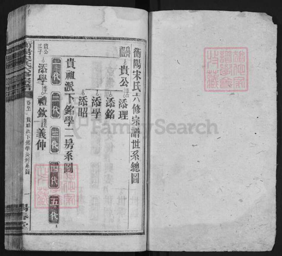 湖南省衡阳市宋氏阳春堂族谱-衡阳宋氏六修宗谱.pdf电子版预览图1