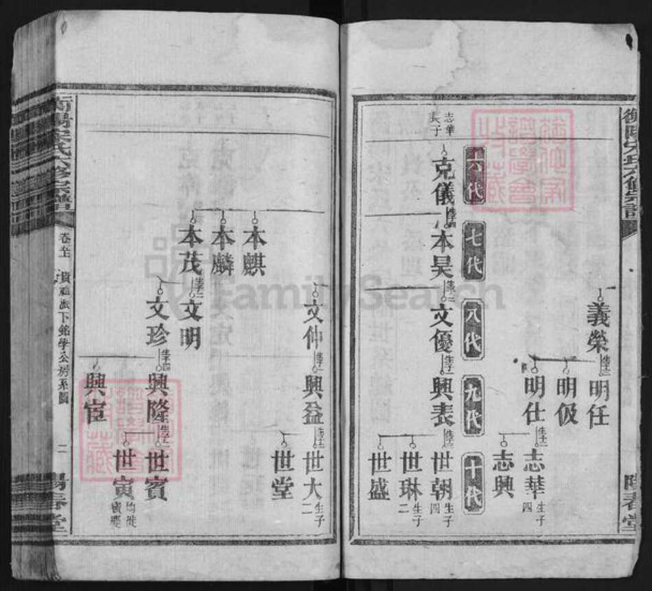湖南省衡阳市宋氏阳春堂族谱-衡阳宋氏六修宗谱.pdf电子版预览图2
