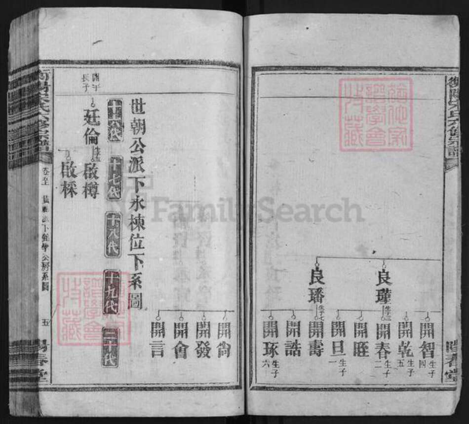 湖南省衡阳市宋氏阳春堂族谱-衡阳宋氏六修宗谱.pdf电子版预览图5