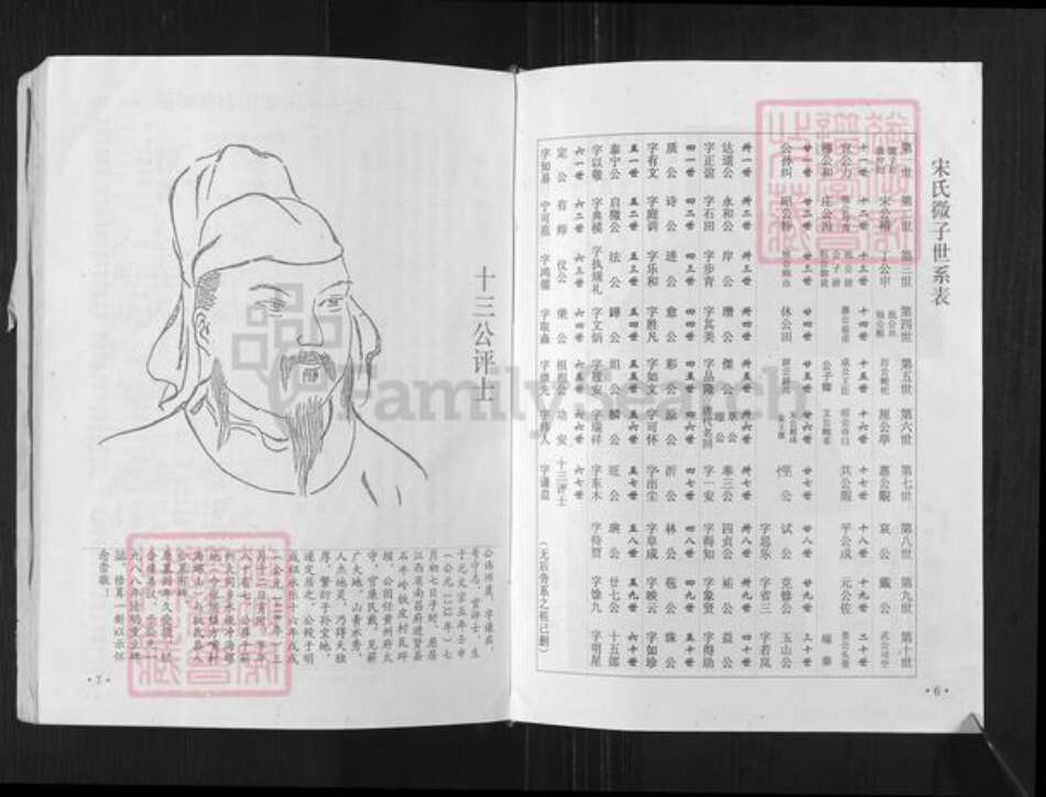 湖北省黄冈市蕲春县宋氏树德堂族谱-宋氏宗谱.pdf电子版预览图5