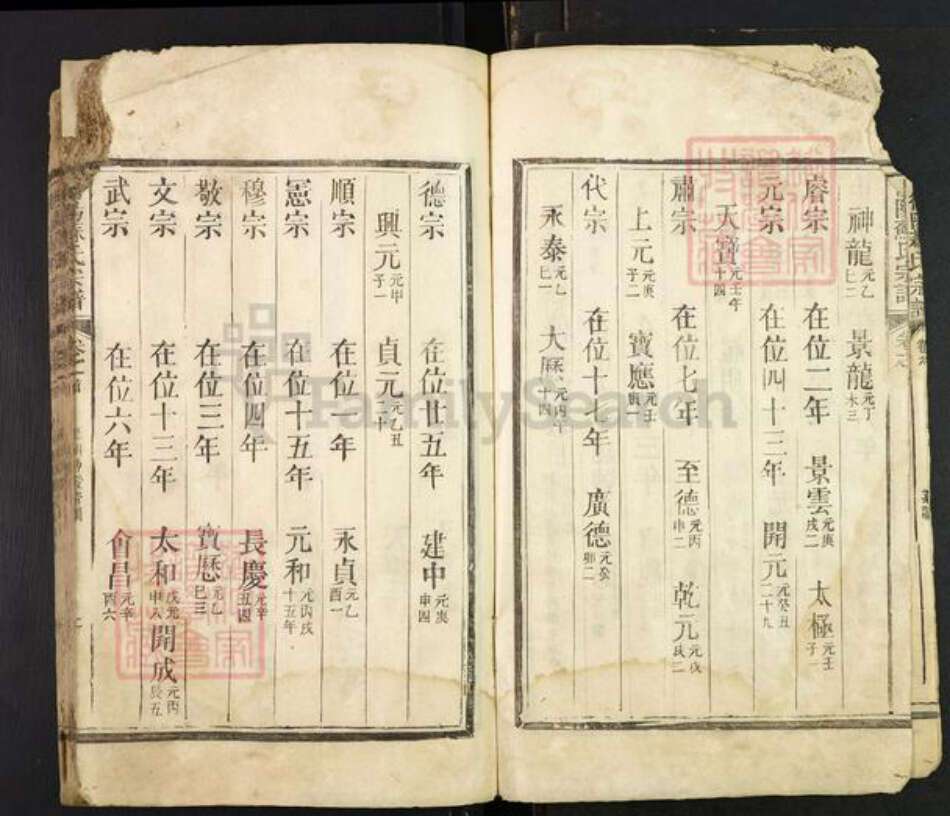 福建省泉州市安溪县长坑乡苏氏族谱-衡阳苏氏宗谱.pdf电子版预览图5