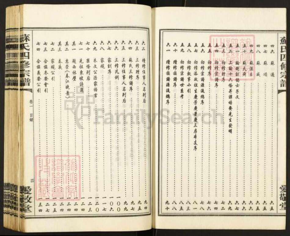 湖南省衡阳市衡南县江口镇苏氏爱敬堂族谱-东乡苏氏四修宗谱.pdf电子版预览图4