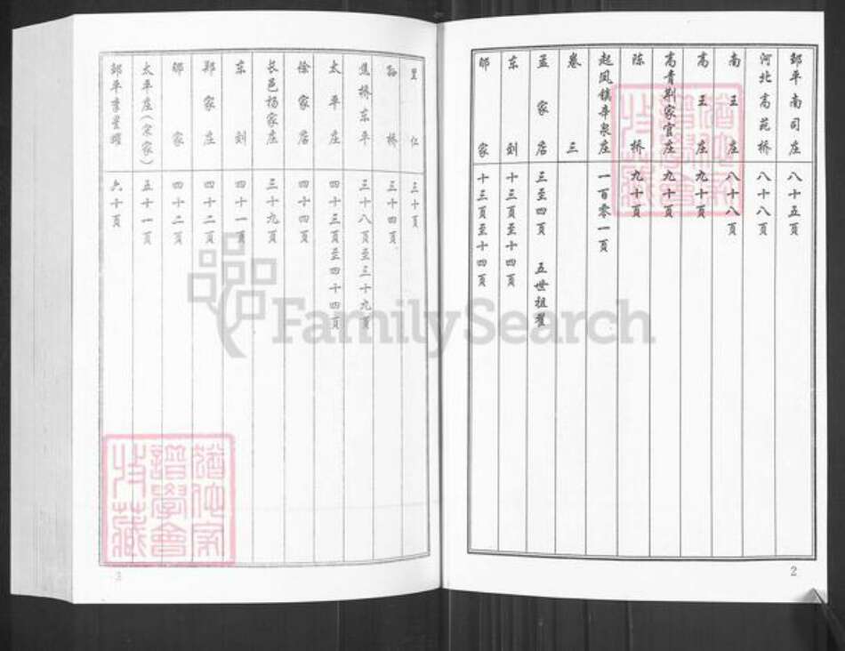 山东省泰安市肥城市新城街道孙氏族谱-孙氏世谱.pdf电子版预览图5