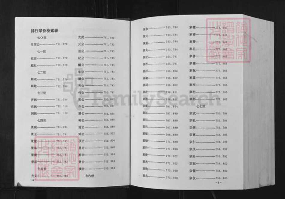 安徽省芜湖市繁昌县新港孙氏族谱-孙氏家谱.pdf电子版预览图4