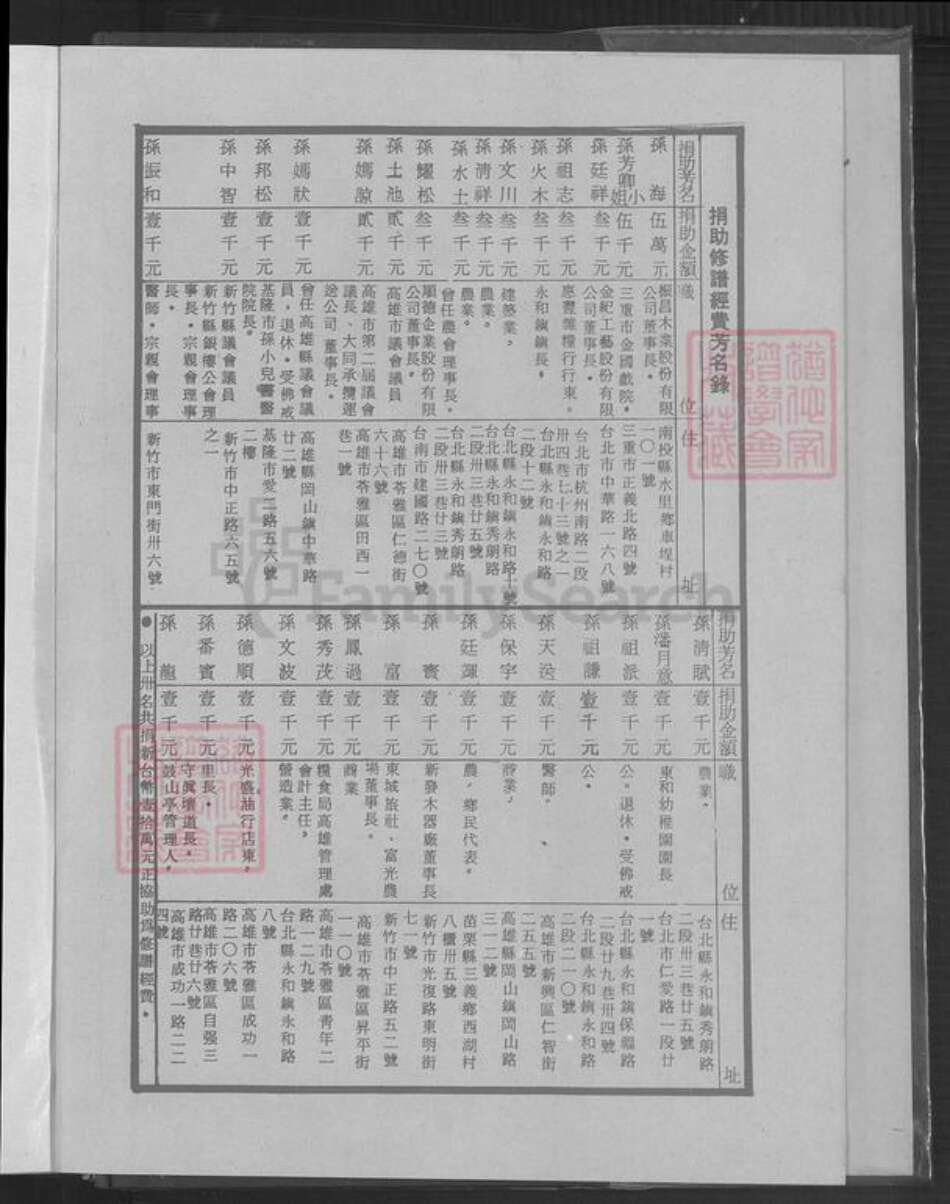 广东省中山市南朗镇翠亨村福建省广东省孙氏族谱-孙氏族谱.pdf电子版预览图2