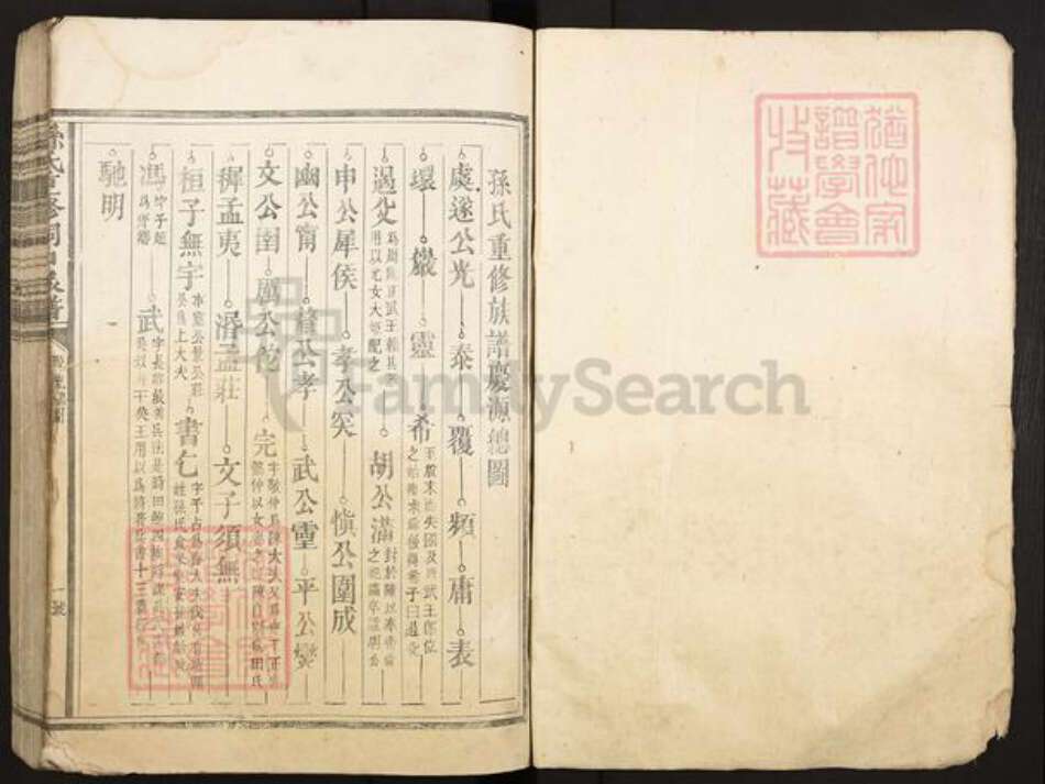 江西省吉安市泰和市苑前镇孙氏族谱-孙氏重修洞口派谱.pdf电子版预览图1