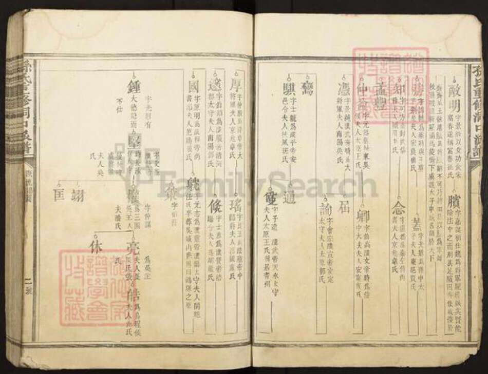 江西省吉安市泰和市苑前镇孙氏族谱-孙氏重修洞口派谱.pdf电子版预览图2