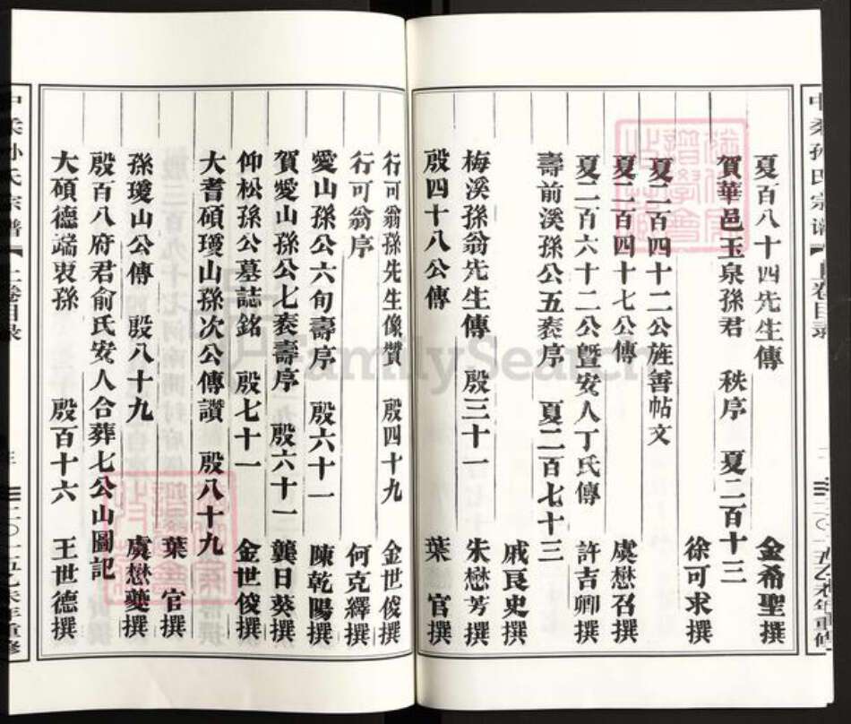 浙江省金华市金东区孝顺镇孙氏族谱-中柔孙氏宗谱.pdf电子版预览图3