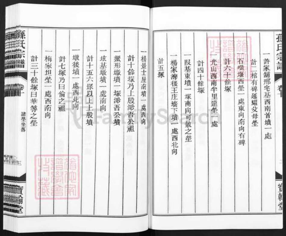 安徽省合肥市庐江县孙氏宝翰堂族谱-潜川孙氏宗谱.pdf电子版预览图4