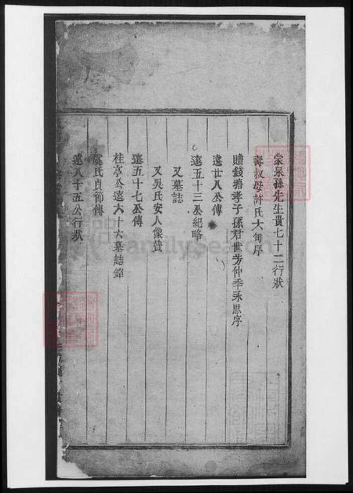 浙江省孙氏族谱-钱塘孙氏重修宗谱.pdf电子版预览图5