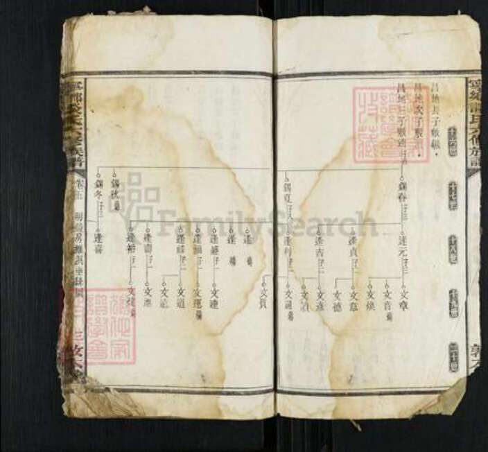 湖南省长沙市宁乡市谈氏敦本堂族谱-宁乡谈氏六修族谱.pdf电子版预览图3