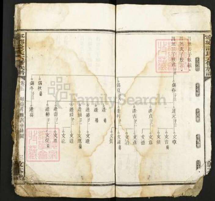 湖南省长沙市宁乡市玉潭街道镇谈氏敦本堂族谱-宁乡谈氏六修族谱.pdf电子版预览图3