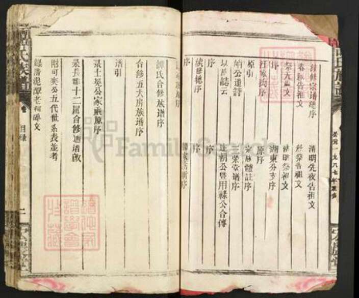 湖北省荆州市监利县网市镇谭氏宏农堂族谱-谭氏族谱.pdf电子版预览图3