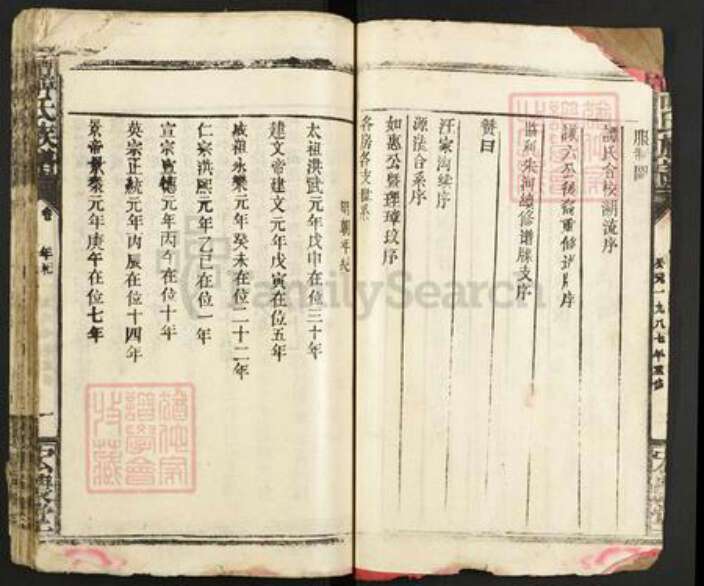 湖北省荆州市监利县网市镇谭氏宏农堂族谱-谭氏族谱.pdf电子版预览图4