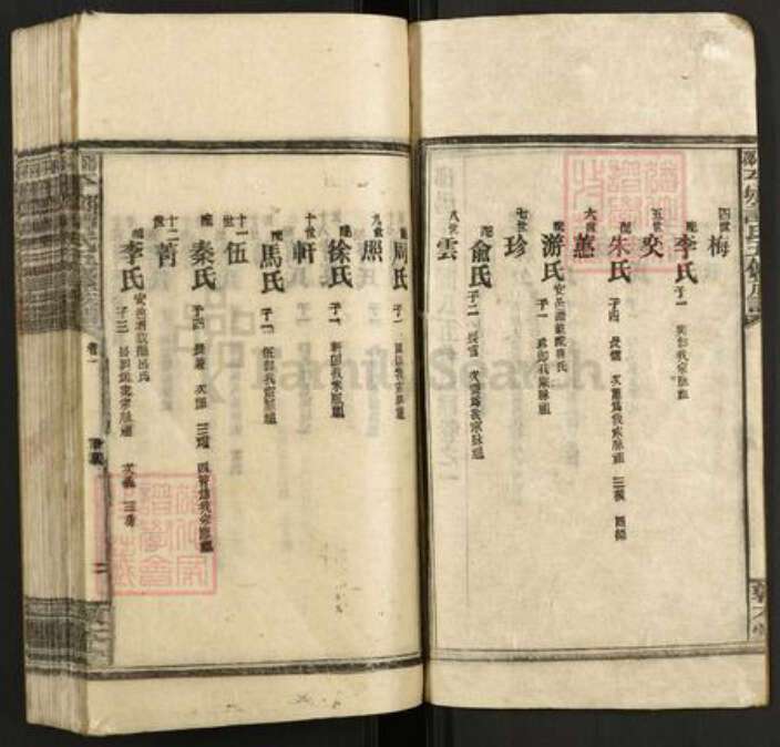 湖南省邵阳市邵东市团山镇谭氏敦本堂族谱-邵阳平乡谭氏五修族谱.pdf电子版预览图2