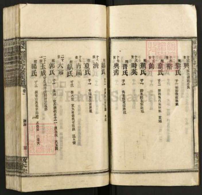 湖南省邵阳市邵东市团山镇谭氏敦本堂族谱-邵阳平乡谭氏五修族谱.pdf电子版预览图3