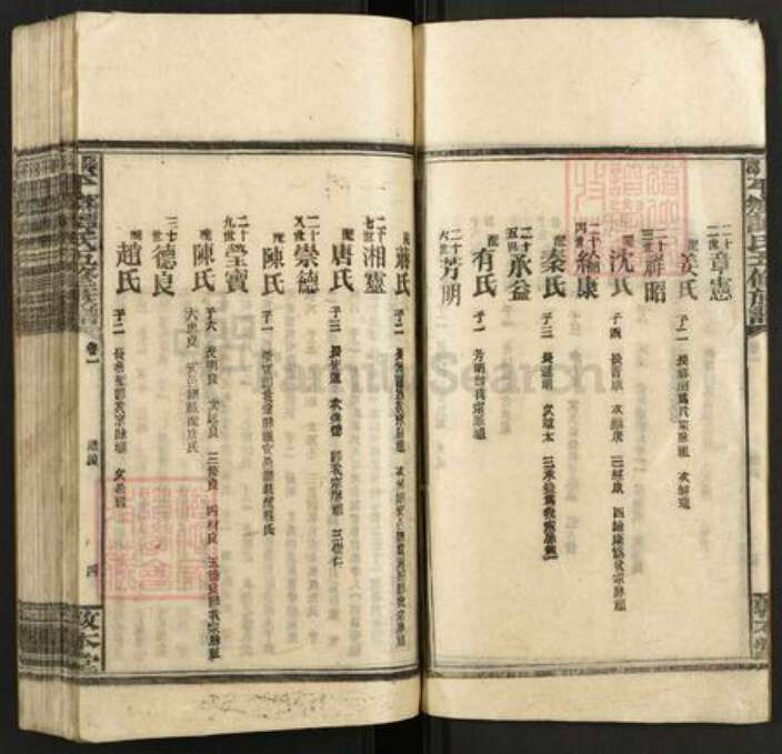 湖南省邵阳市邵东市团山镇谭氏敦本堂族谱-邵阳平乡谭氏五修族谱.pdf电子版预览图4