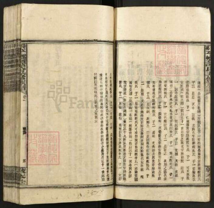 湖南省邵阳市邵东市团山镇谭氏敦本堂族谱-邵阳平乡谭氏五修族谱.pdf电子版预览图5