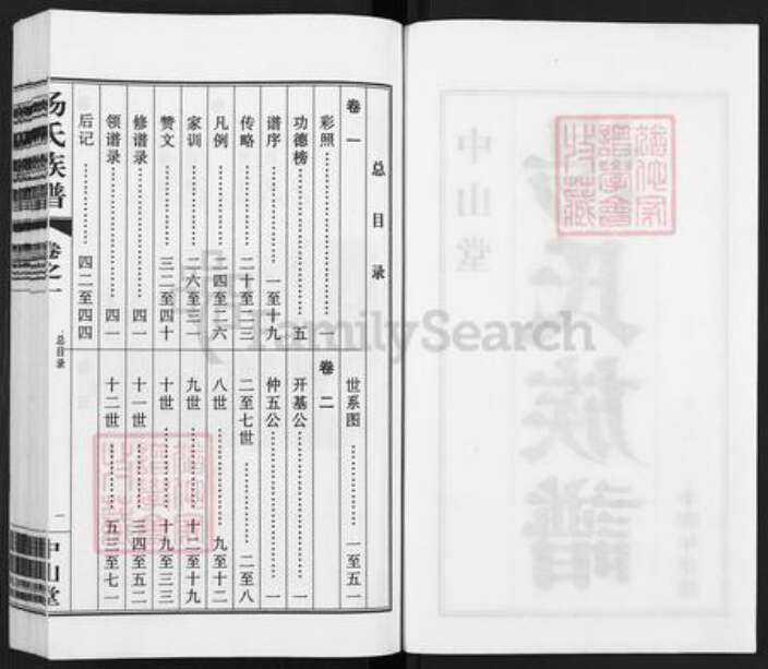 江苏省扬州市江都区郭村镇汤氏中山堂族谱-汤氏族谱.pdf电子版预览图2