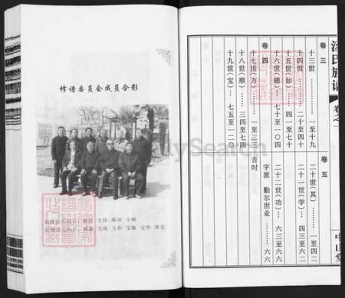 江苏省扬州市江都区郭村镇汤氏中山堂族谱-汤氏族谱.pdf电子版预览图3