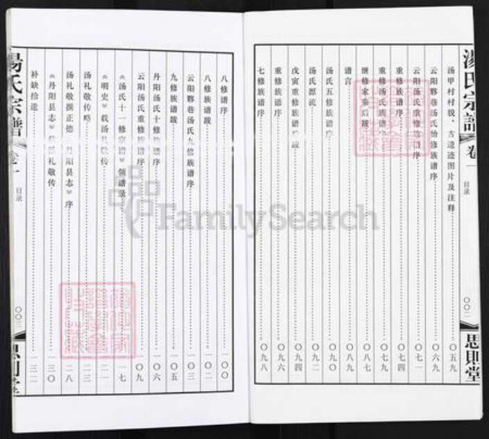 江苏省镇江市丹阳市云阳街道汤氏思则堂族谱-云阳汤氏宗谱.pdf电子版预览图3