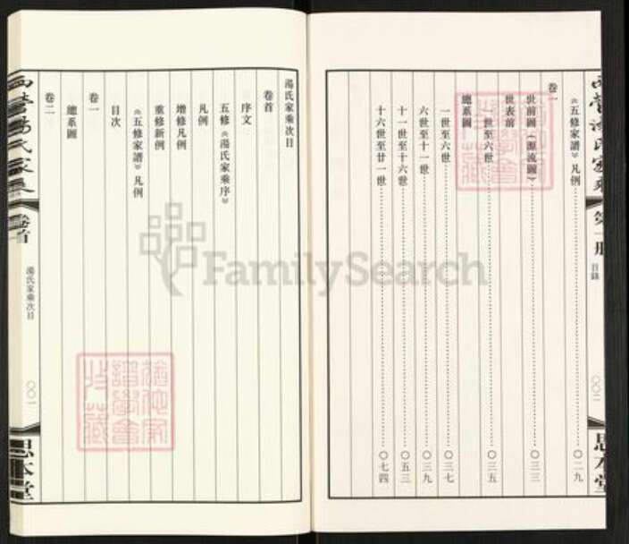 江苏省常州市武进县横林镇汤氏思本堂族谱-西营汤氏家乘.pdf电子版预览图3