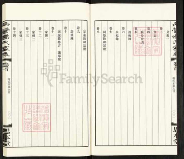 江苏省常州市武进县横林镇汤氏思本堂族谱-西营汤氏家乘.pdf电子版预览图4