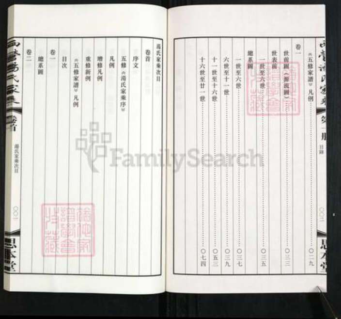 江苏省常州市汤氏思本堂族谱-西营汤氏家乘.pdf电子版预览图3