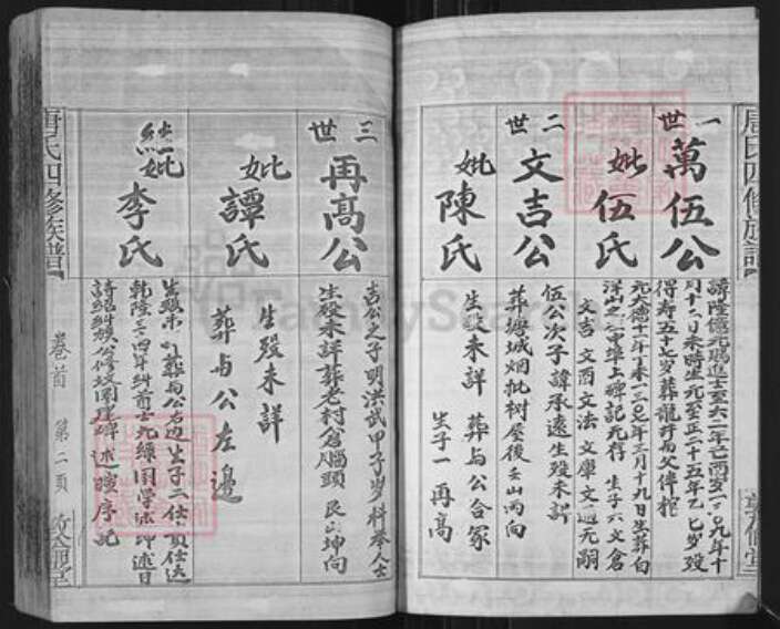 湖南省邵阳市邵阳县唐氏敦伦堂族谱-唐氏四修族谱.pdf电子版预览图5