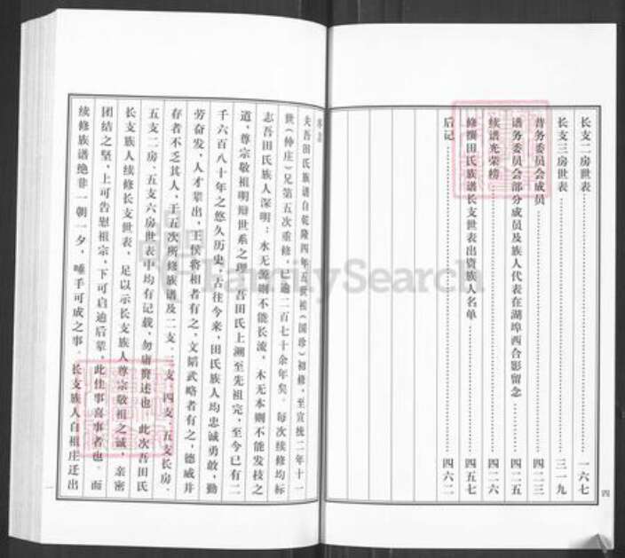 山东省临沂市沂水县田氏耕余堂族谱-田氏族谱.pdf电子版预览图4