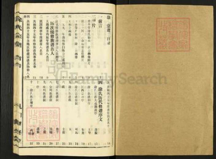 湖北省孝感市孝昌县周巷镇涂氏继述堂族谱-涂氏族谱.pdf电子版预览图1