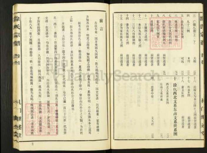 湖北省孝感市孝昌县周巷镇涂氏继述堂族谱-涂氏族谱.pdf电子版预览图3