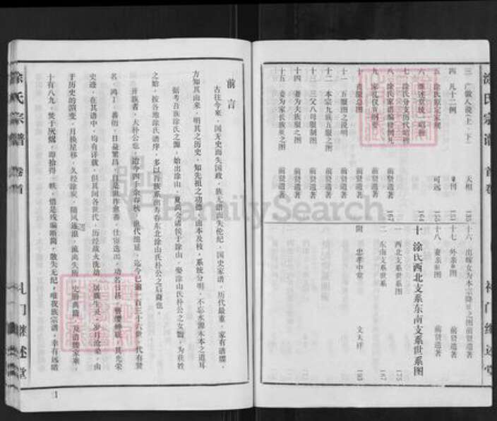 湖北省孝感市孝昌县周巷镇涂氏继述堂族谱-涂氏宗谱.pdf电子版预览图3