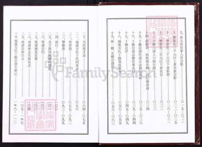 湖南省衡阳市衡阳县台源镇万氏槐里堂族谱-万氏十修宗谱.pdf电子版预览图3