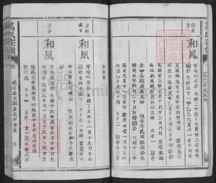 湖北省咸宁市通山县通羊镇万氏槐里堂族谱-万氏宗谱.pdf电子版预览图5