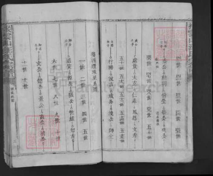 江西省抚州市临川区汪氏族谱-接云山汪氏宗谱.pdf电子版预览图3