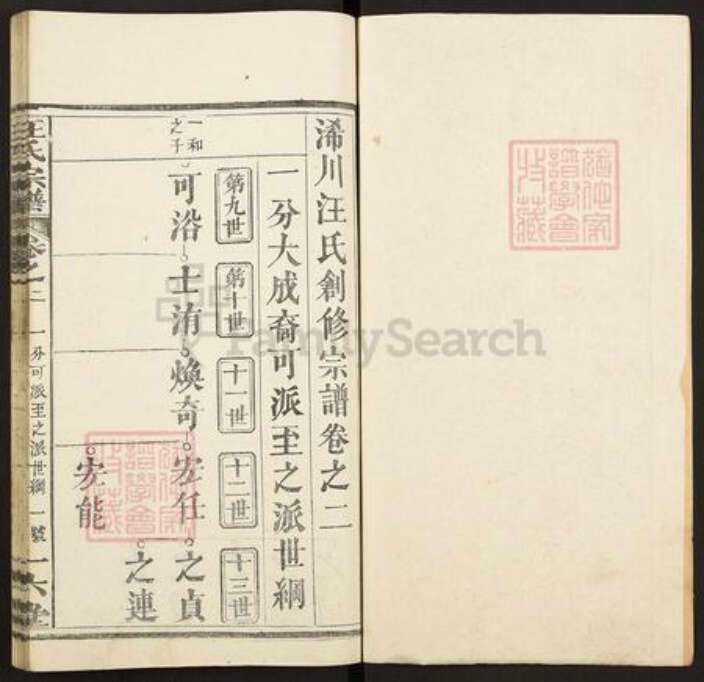 湖北省黄冈市浠水县汪氏一六堂族谱-汪氏宗谱.pdf电子版预览图1