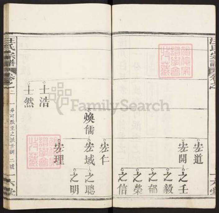 湖北省黄冈市浠水县汪氏一六堂族谱-汪氏宗谱.pdf电子版预览图2