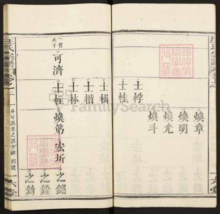 湖北省黄冈市浠水县汪氏一六堂族谱-汪氏宗谱.pdf电子版预览图4