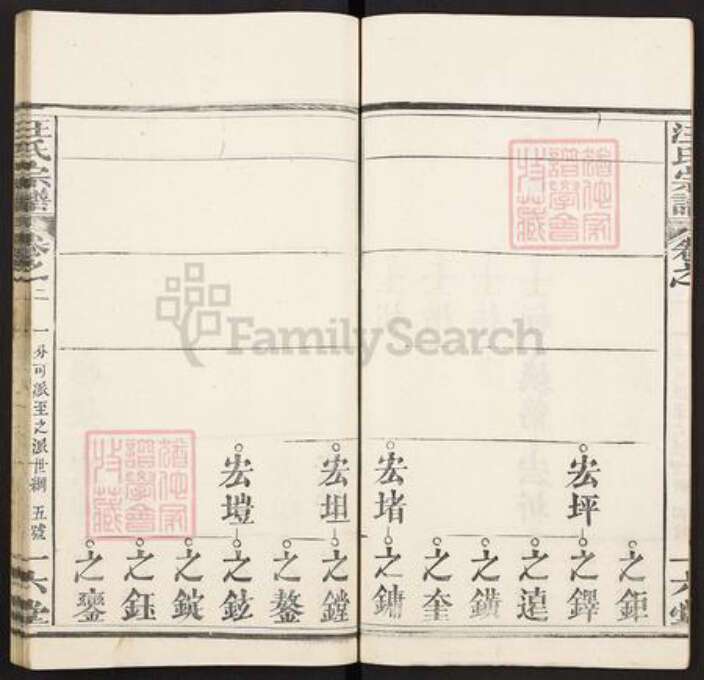 湖北省黄冈市浠水县汪氏一六堂族谱-汪氏宗谱.pdf电子版预览图5