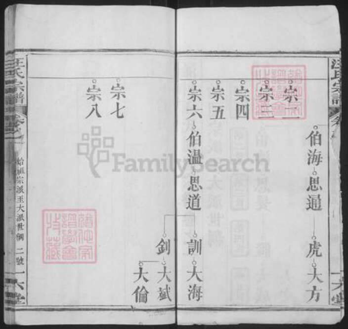 湖北省黄冈市浠水县巴河镇汪氏一六堂族谱-汪氏宗谱.pdf电子版预览图3