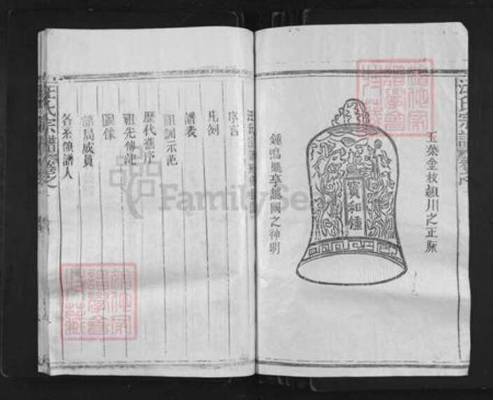 江西省上饶市婺源县汪氏族谱-汪氏宗谱.pdf电子版预览图2