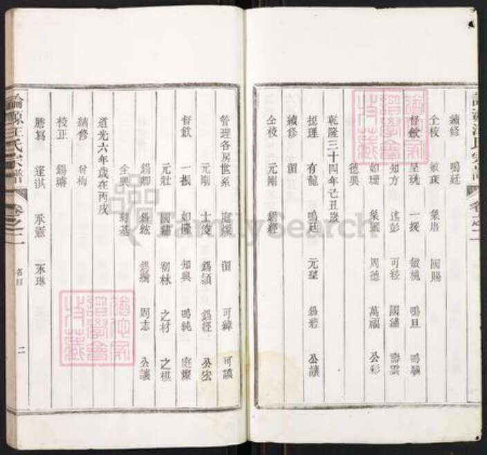 浙江省杭州市淳安县县汾口镇汪氏族谱-论源汪氏宗谱.pdf电子版预览图2