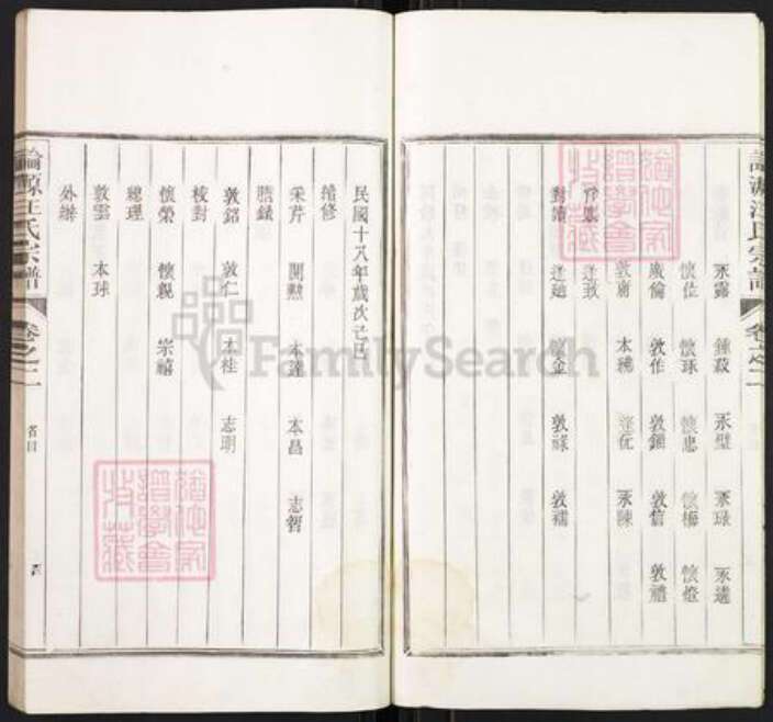 浙江省杭州市淳安县县汾口镇汪氏族谱-论源汪氏宗谱.pdf电子版预览图4