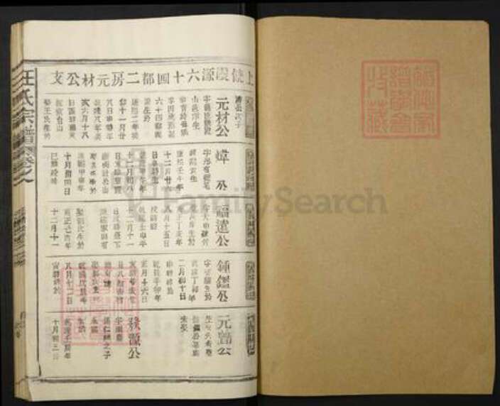 江西省上饶市汪氏族谱-汪氏宗谱.pdf电子版预览图1